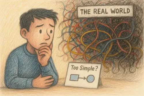 A worried developer stares at a simple diagram labeled 'Too Simple?', while a chaotic tangle of multicoloured lines looms behind them labeled 'The Real World'
